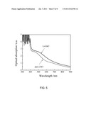 DYE-SENSITIZED SOLAR CELL EMPLOYING ZINC OXIDE AGGREGATES GROWN IN THE     PRESENCE OF LITHIUM diagram and image