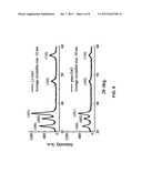 DYE-SENSITIZED SOLAR CELL EMPLOYING ZINC OXIDE AGGREGATES GROWN IN THE     PRESENCE OF LITHIUM diagram and image