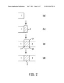 AMORPHOUS ALLOY BONDING diagram and image