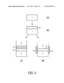 AMORPHOUS ALLOY BONDING diagram and image