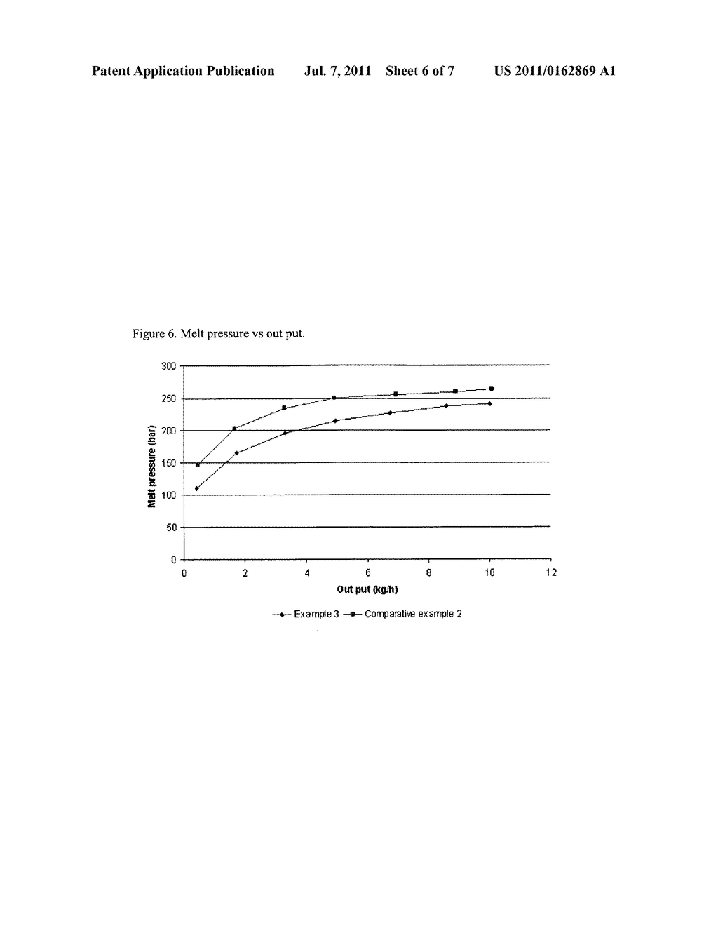 PROCESS FOR PRODUCING A POLYMER AND A POLYMER FOR WIRE AND CABLE     APPLICATIONS - diagram, schematic, and image 07