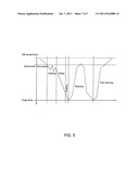 SYSTEM AND METHOD FOR THE AUTONOMOUS DRILLING OF GROUND HOLES diagram and image