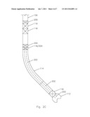 Rotating Drilling Tool diagram and image