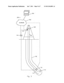 Rotating Drilling Tool diagram and image