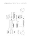 VEHICLE-USED COMPOSITE BRAKING/ACCELERATING SYSTEM diagram and image