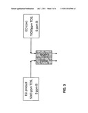 SYSTEMS AND METHODS FOR WATER TREATMENT diagram and image