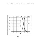 SYSTEMS AND METHODS FOR WATER TREATMENT diagram and image