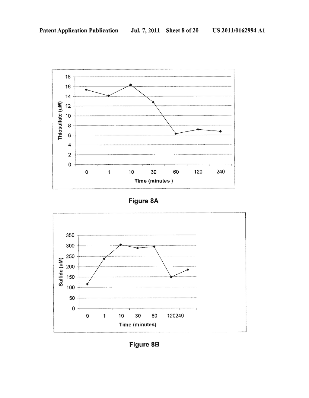 Liquid Chalcogenide Compositions and Methods of Manufacturing and Using     the Same - diagram, schematic, and image 09