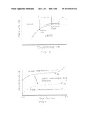 USING SUPERCRITICAL FLUIDS TO REFINE HYDROCARBONS diagram and image