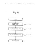 METHOD FOR MANUFACTURING CRYSTAL OSCILLATOR diagram and image