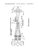 LASER THIN FILM POLY-SILICON ANNEALING OPTICAL SYSTEM diagram and image