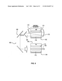 LASER THIN FILM POLY-SILICON ANNEALING OPTICAL SYSTEM diagram and image