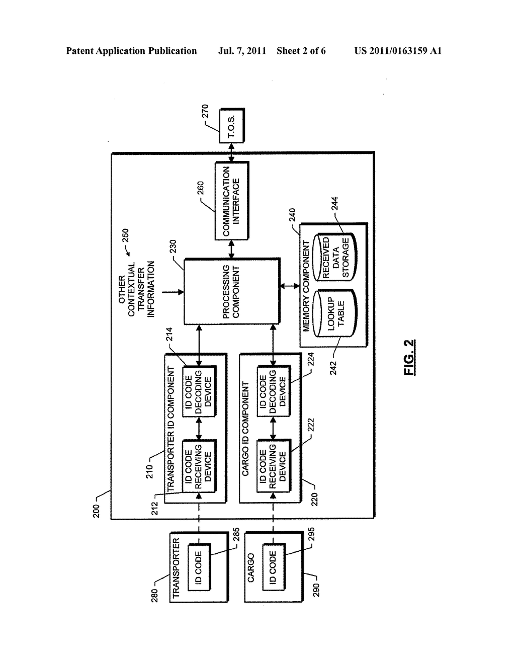 SYSTEM, METHOD, APPARATUS, AND COMPUTER PROGRAM PRODUCT FOR MONITORING THE     TRANSFER OF CARGO TO AND FROM A TRANSPORTER - diagram, schematic, and image 03