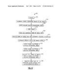 IMAGE READER COMPRISING CMOS BASED IMAGE SENSOR ARRAY diagram and image