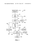 METHOD OF PROCESSING NEPHELINE SYENITE POWDER TO PRODUCE AN ULTRA-FINE     GRAIN SIZE PRODUCT diagram and image