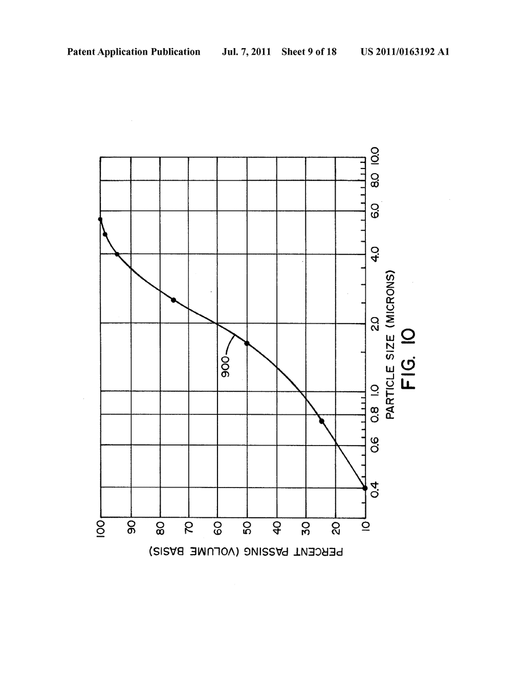 METHOD OF PROCESSING NEPHELINE SYENITE POWDER TO PRODUCE AN ULTRA-FINE     GRAIN SIZE PRODUCT - diagram, schematic, and image 10