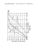 METHOD OF PROCESSING NEPHELINE SYENITE POWDER TO PRODUCE AN ULTRA-FINE     GRAIN SIZE PRODUCT diagram and image