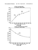 METHOD OF PROCESSING NEPHELINE SYENITE POWDER TO PRODUCE AN ULTRA-FINE     GRAIN SIZE PRODUCT diagram and image