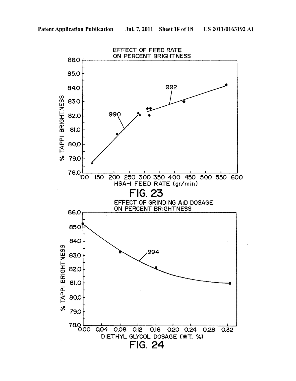 METHOD OF PROCESSING NEPHELINE SYENITE POWDER TO PRODUCE AN ULTRA-FINE     GRAIN SIZE PRODUCT - diagram, schematic, and image 19