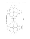 Metal-Containing Dendrimers diagram and image