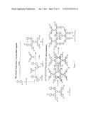 Metal-Containing Dendrimers diagram and image