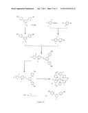 Metal-Containing Dendrimers diagram and image