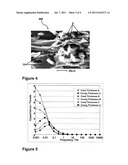 COMPOSITE CARBON ELECTRODES USEFUL IN ELECTRIC DOUBLE LAYER CAPACITORS AND     CAPACITIVE DEIONIZATION AND METHODS OF MAKING THE SAME diagram and image