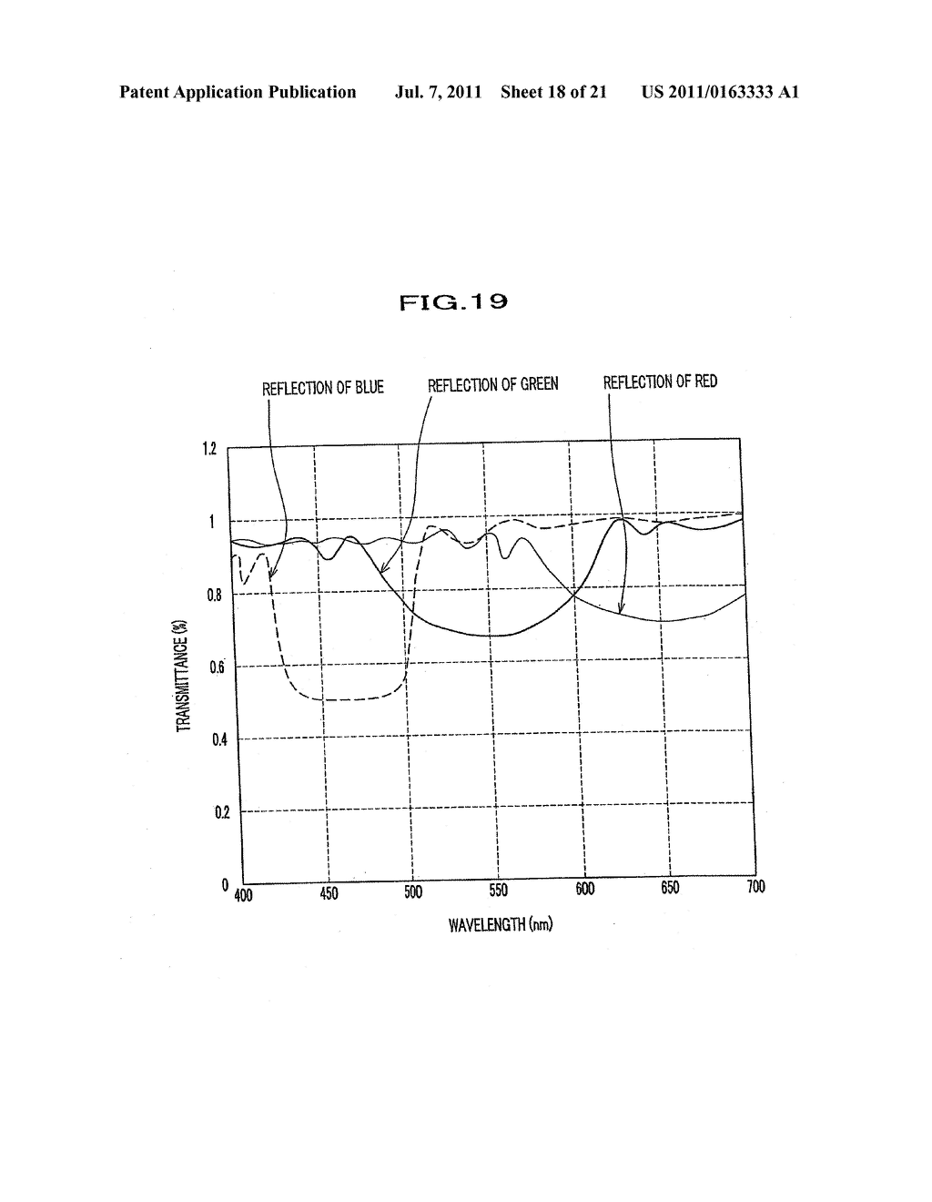 Display Device - diagram, schematic, and image 19