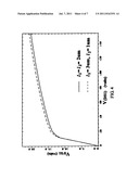 Low Voltage Power Supply diagram and image