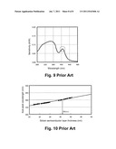 PHOTODIODE diagram and image