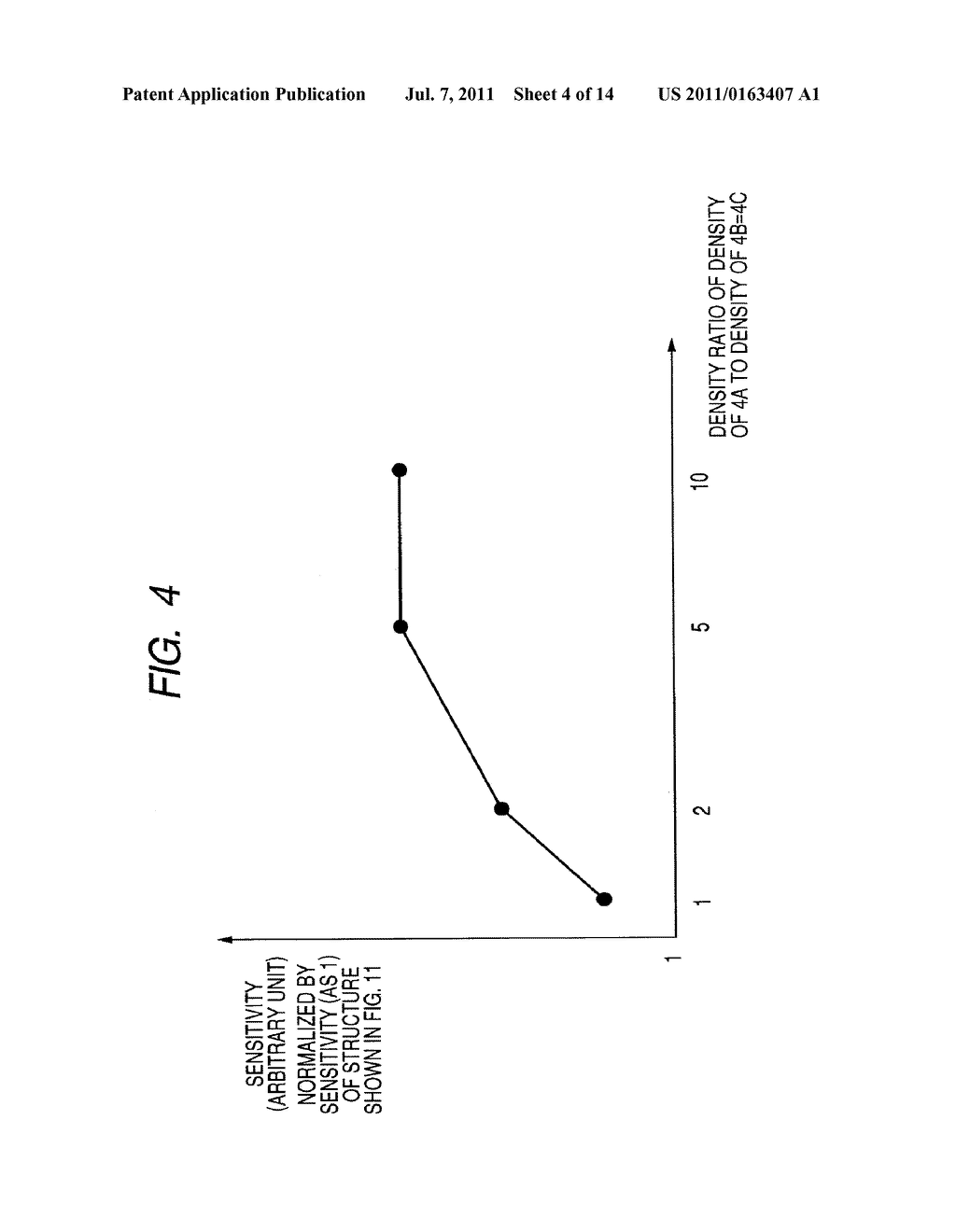 PHOTOELECTRIC CONVERSION DEVICE, METHOD OF MANUFACTURING PHOTOELECTRIC     CONVERSION DEVICE, AND IMAGE PICKUP SYSTEM - diagram, schematic, and image 05
