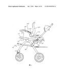 ASSEMBLY OF SEAT UNIT AND CHILD STROLLER diagram and image