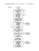 WIND TURBINE FOR WIND POWER GENERATION diagram and image