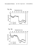 Kinetic energy dissipation system diagram and image