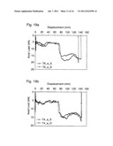 Kinetic energy dissipation system diagram and image