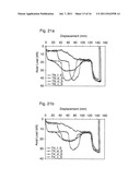 Kinetic energy dissipation system diagram and image