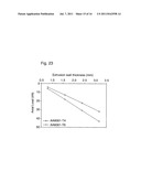 Kinetic energy dissipation system diagram and image