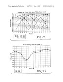 PLANAR TRI-MODE CAVITY diagram and image