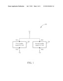 LOAD DEVICES WITH LINEARIZATION TECHNIQUE EMPLOYED THEREIN diagram and image