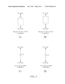 LOAD DEVICES WITH LINEARIZATION TECHNIQUE EMPLOYED THEREIN diagram and image