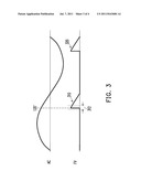 DRIVING CIRCUIT OF LIGHT EMITTING DIODE AND LIGHTING APPARATUS USING THE     SAME diagram and image