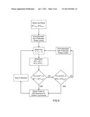 System and Method for Managing Backlight Luminance Variations diagram and image