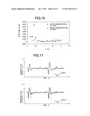 CELLULAR TISSUE MAGNETIC SIGNAL DETECTING APPARATUS diagram and image