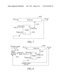 DIGITAL PHASE LOCKING LOOP AND METHOD FOR ELIMINATING GLITCHES diagram and image