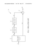 SIGNAL PROCESSING CIRCUIT AND SIGNAL PROCESSING METHOD diagram and image