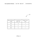 SIGNAL PROCESSING CIRCUIT AND SIGNAL PROCESSING METHOD diagram and image