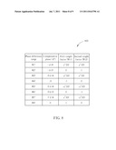 SIGNAL PROCESSING CIRCUIT AND SIGNAL PROCESSING METHOD diagram and image