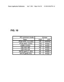 OUTPUT CIRCUIT AND SEMICONDUCTOR DEVICE INCLUDING PRE-EMPHASIS FUNCTION diagram and image