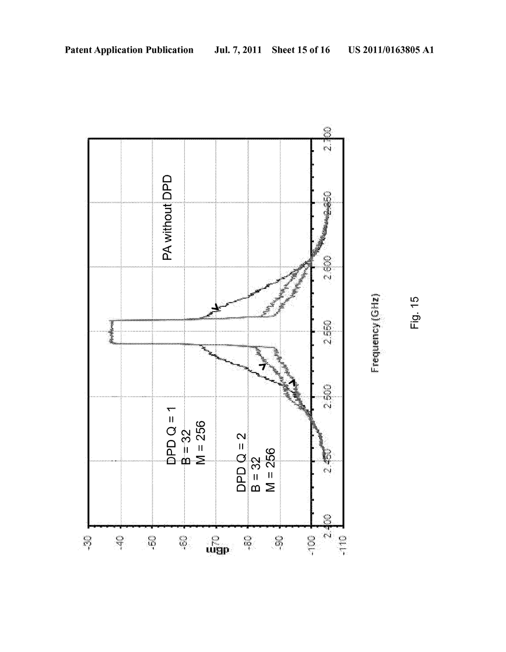 Time - Alignment of Two Signals Used for Digital Pre-Distortion - diagram, schematic, and image 16