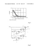 DISTORTION COMPENSATION AMPLIFICATION DEVICE diagram and image